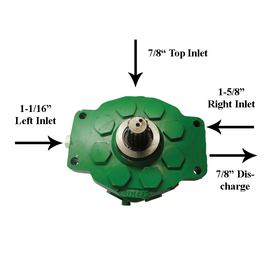 John Deere Hydraulic Pump Pump Has Two 1-1/16 (25.4mm) Inlet Ports Directly Across From Each Other.